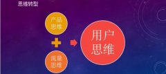 教师:如何做好一个公众号